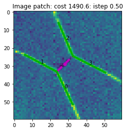 ../../_images/notebooks_analysis_example_anticrossing_15_1.png