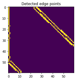 ../../_images/notebooks_analysis_example_awg_to_plunger_8_1.png