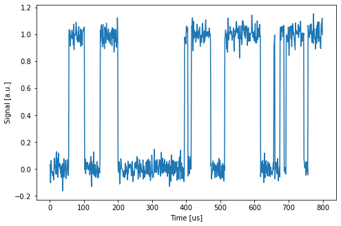 ../../_images/notebooks_analysis_example_elzerman_readout_5_0.png