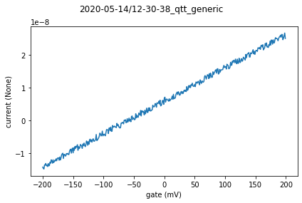 ../../_images/notebooks_analysis_example_ohmic_2_0.png