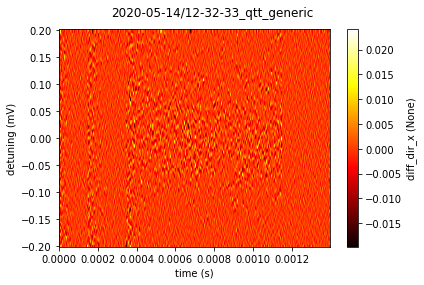 ../../_images/notebooks_datasets_example_dataset_processing_16_1.png