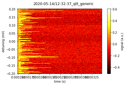 ../../_images/notebooks_datasets_example_dataset_processing_7_0.png