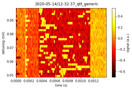 ../../_images/notebooks_datasets_example_dataset_processing_7_1.png