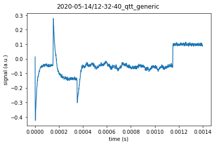 ../../_images/notebooks_datasets_example_dataset_processing_9_0.png