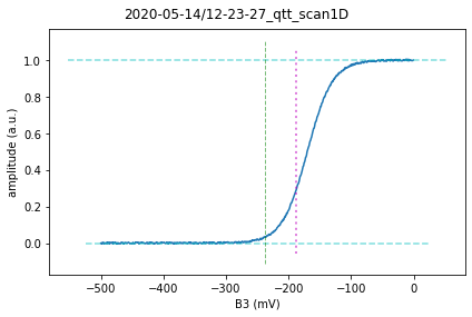 ../_images/notebooks_example_virtual_dot_array_9_1.png
