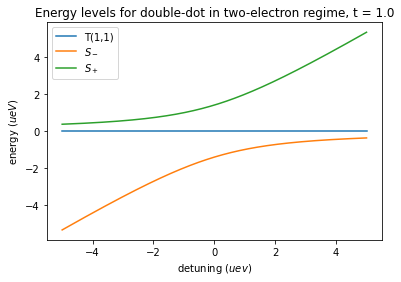 ../../_images/notebooks_simulation_example_PAT_simulations_10_0.png