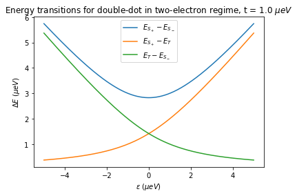 ../../_images/notebooks_simulation_example_PAT_simulations_10_1.png
