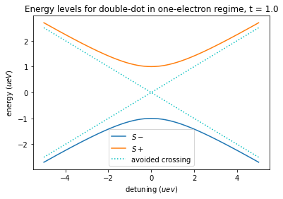 ../../_images/notebooks_simulation_example_PAT_simulations_6_0.png